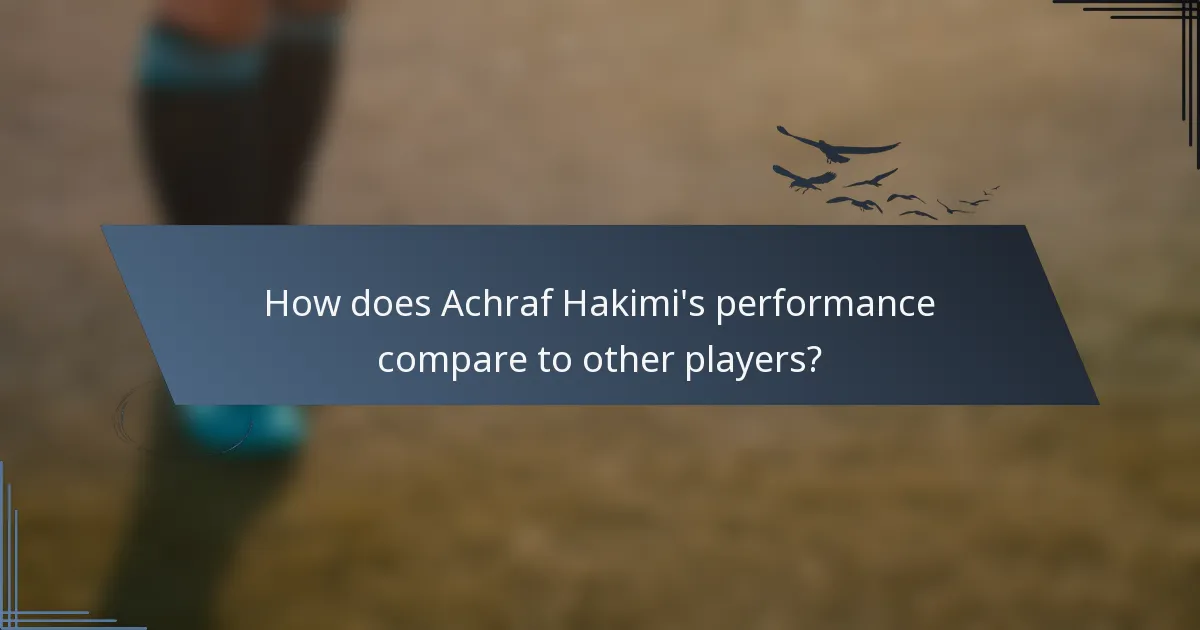 How does Achraf Hakimi's performance compare to other players?