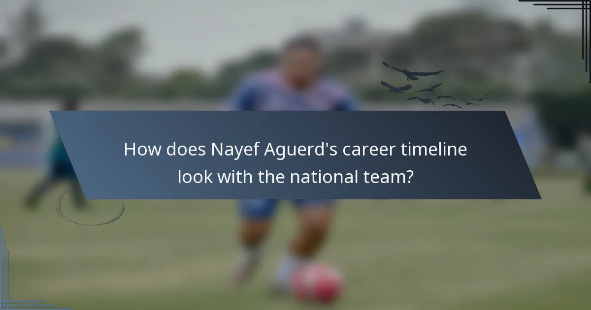How does Nayef Aguerd's career timeline look with the national team?