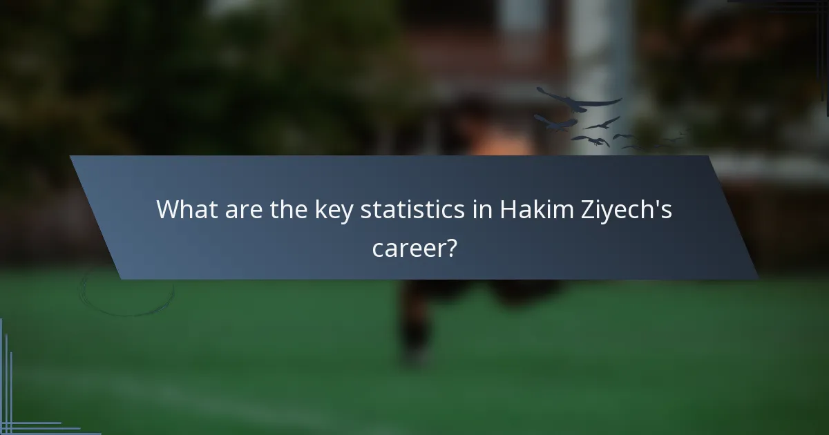 What are the key statistics in Hakim Ziyech's career?