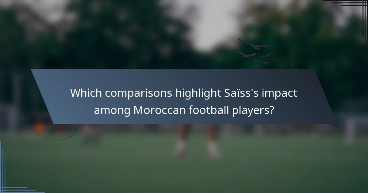 Which comparisons highlight Saïss's impact among Moroccan football players?